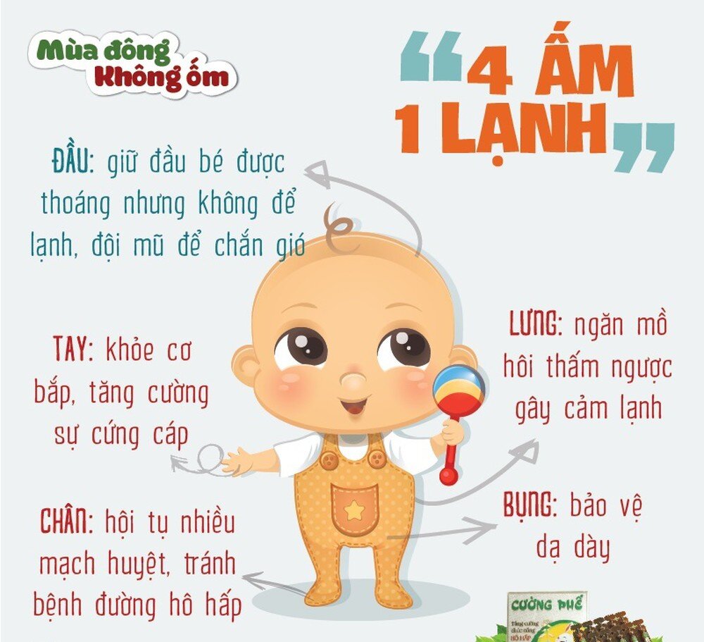 Chia sẻ 12 cách mặc quần áo mùa đông cho bé ấm áp thời trang không khó chịu