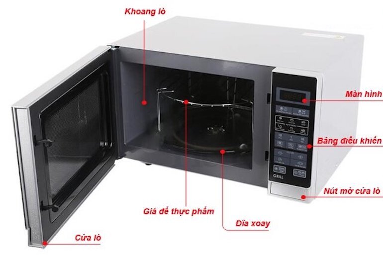 Chia sẻ chi tiết lò vi sóng có nướng Sharp R-G572VN-S