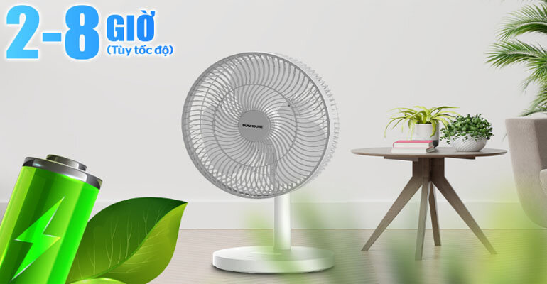 Đánh giá  quạt tích điện Sunhouse SHD7115 có đáng mua phục vụ cho gia đình mùa nắng nóng