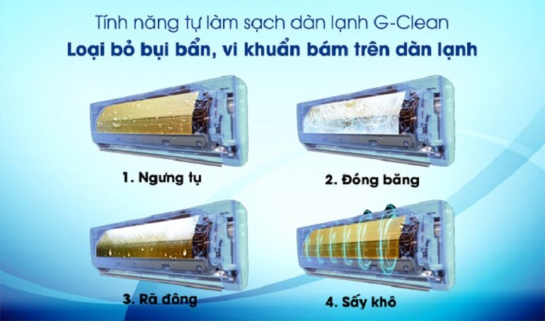 Khám phá 10 tính năng, chế độ thông minh của điều hòa Gree