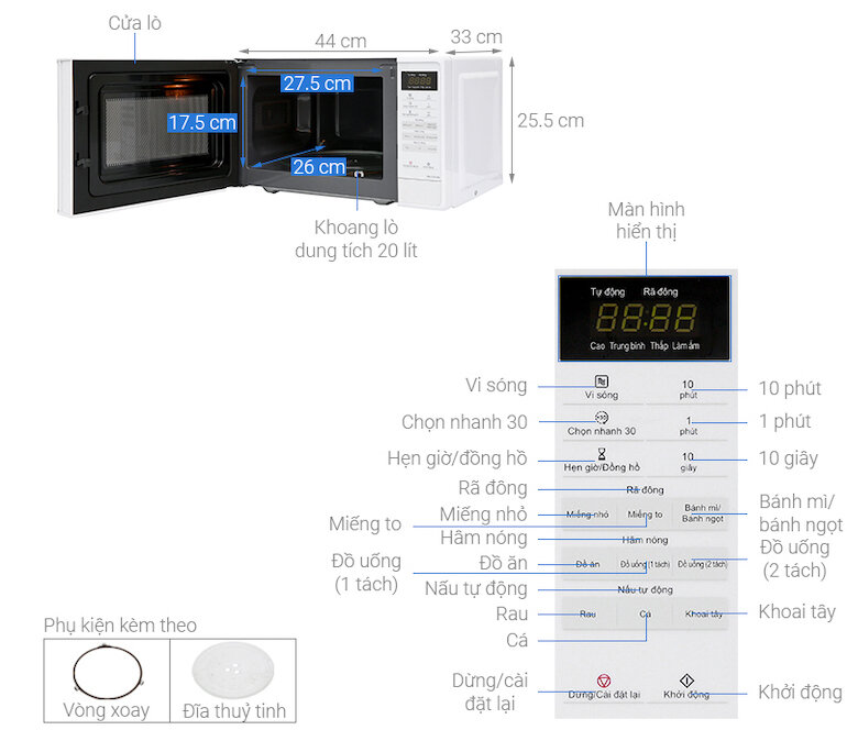 Ngày nay nên lựa chọn mua lò vi sóng thương hiệu Sharp, Panasonic hay Electrolux ?