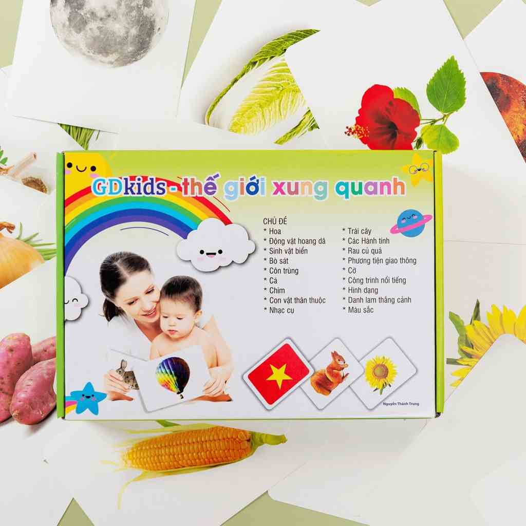 Flashcard GDkids dạy trẻ thế giới xung quanh theo phương pháp Glenn Doman ( 300 Thẻ )