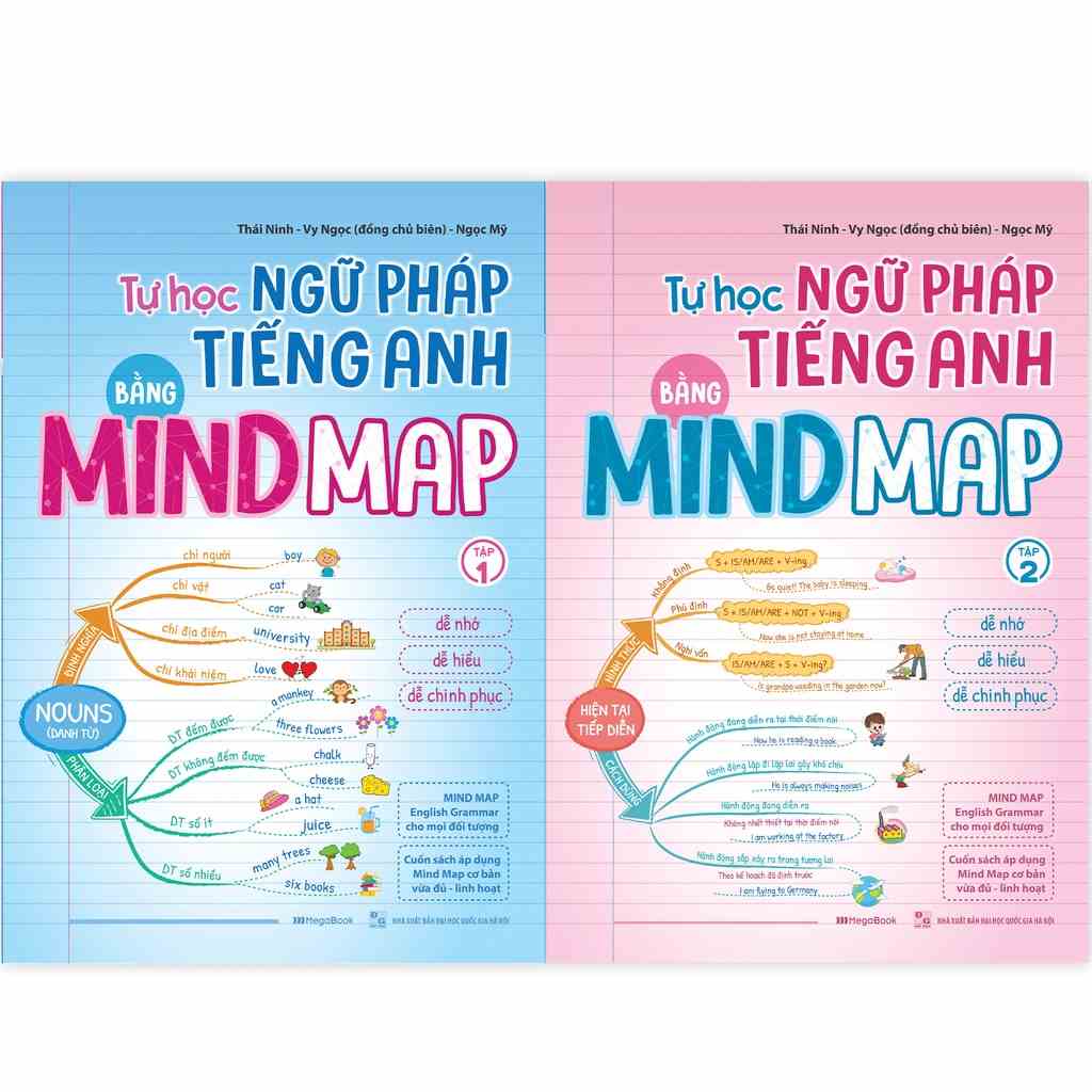 Sách Combo Tự Học Ngữ Pháp Tiếng Anh Bằng Mindmap (Tập 1,2)