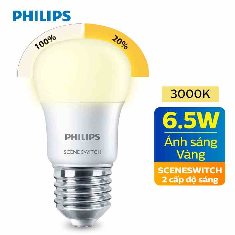 [Mã BMLTA35 giảm đến 35K đơn 99K] Bóng đèn LED Philips Scene Switch 6.5W 2 cấp độ 3000K E27 P45 - Ánh sáng vàng