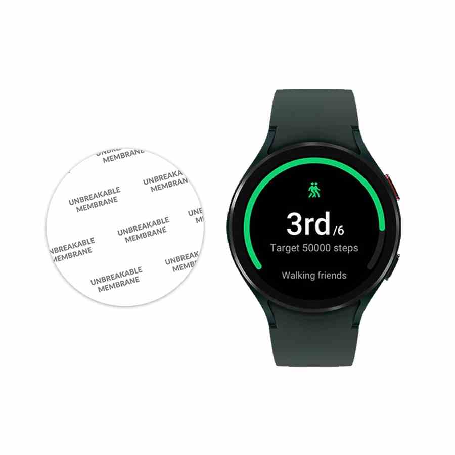 PPF Đồng Hồ Samsung Galaxy Watch 4 Series Classic 40 44 42 46mm Dẻo Chống Xước Chống Nước Chống Vân Tự Phục Hồi Handtown