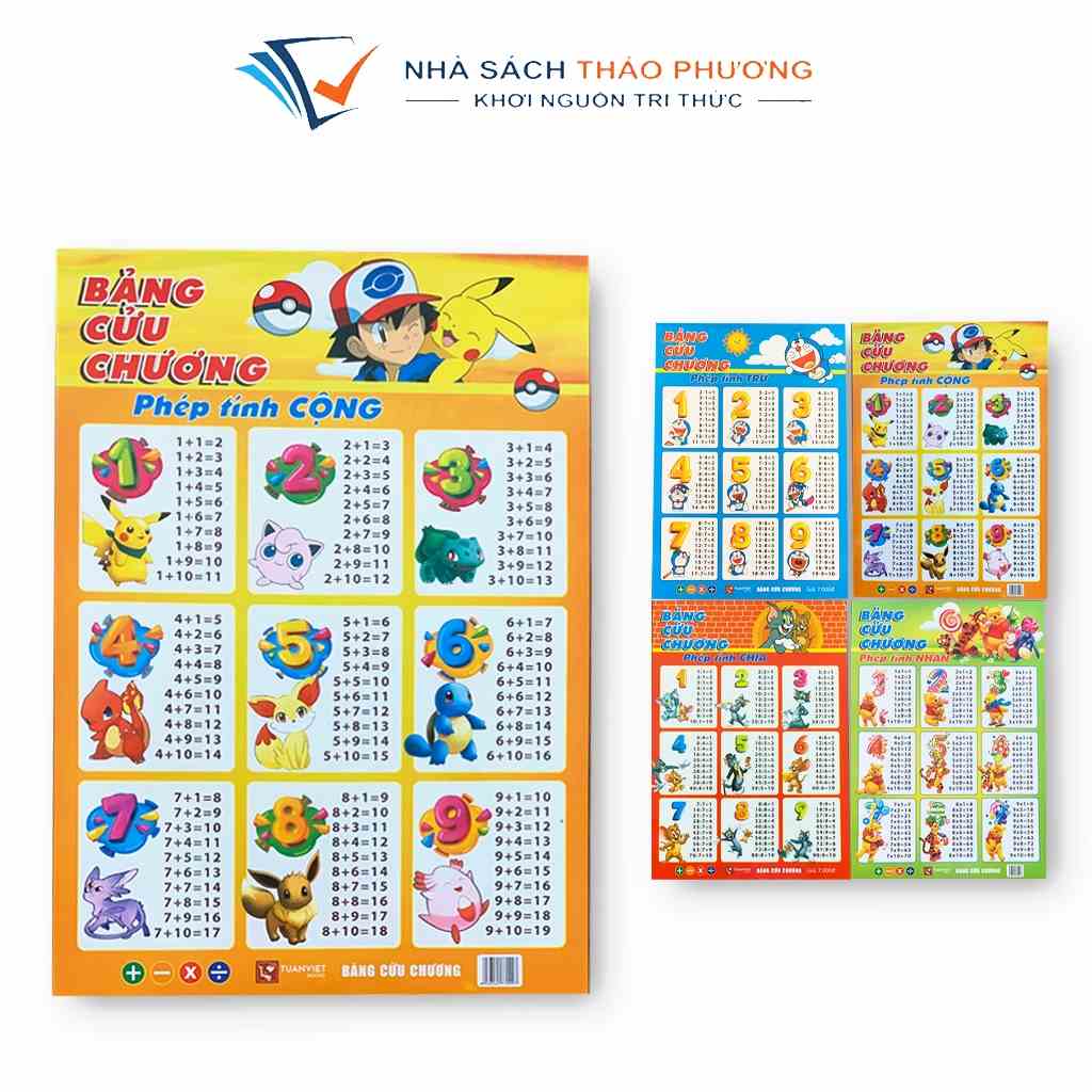 Sách - Bảng cửu chương phép tính cộng trừ, nhân chia