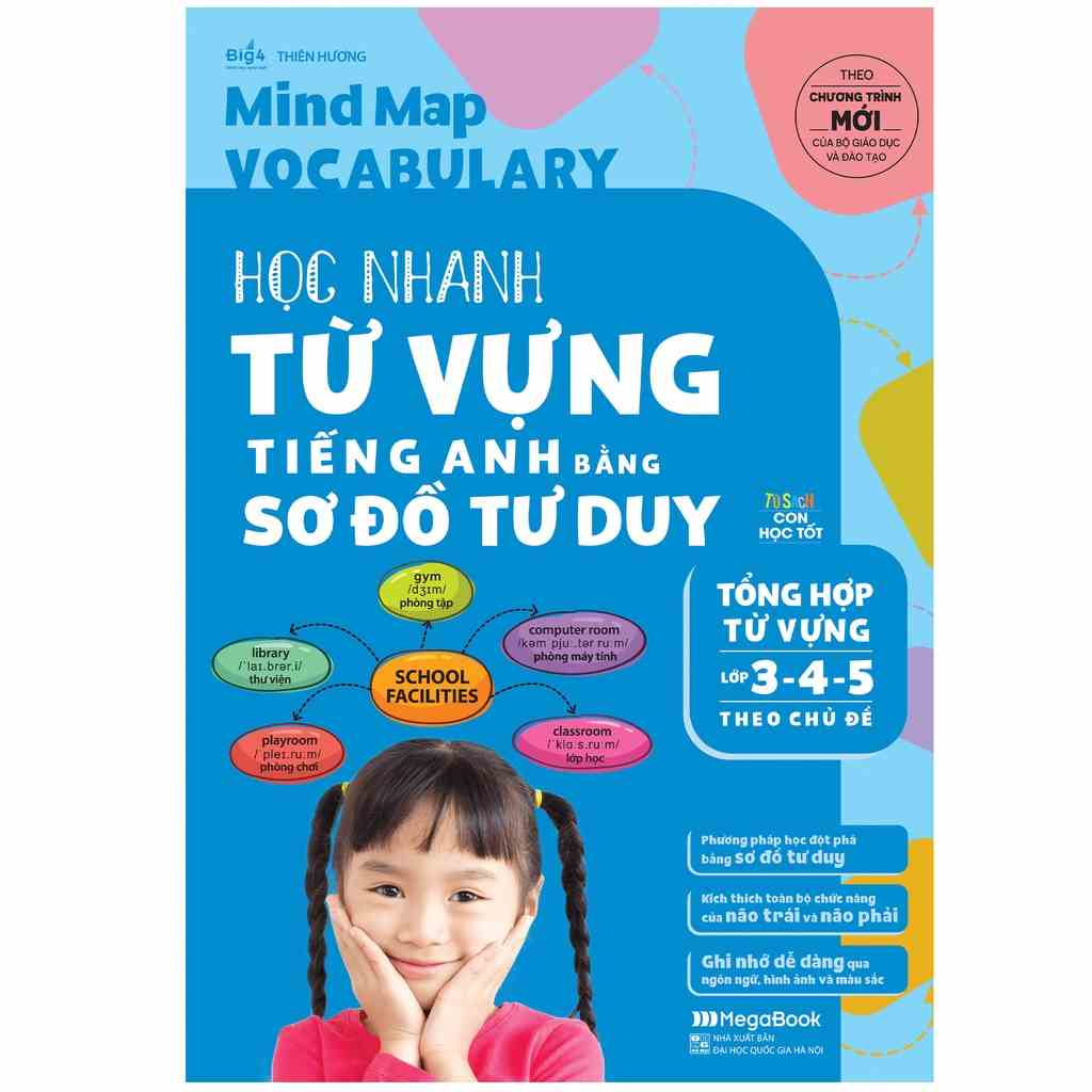 Sách Mindmap Vocabulary Học Nhanh Từ Vựng Tiếng Anh Bằng Sơ Đồ Tư Duy Tổng hợp từ vựng lớp 3-4-5 theo chủ đề MEGATH9513