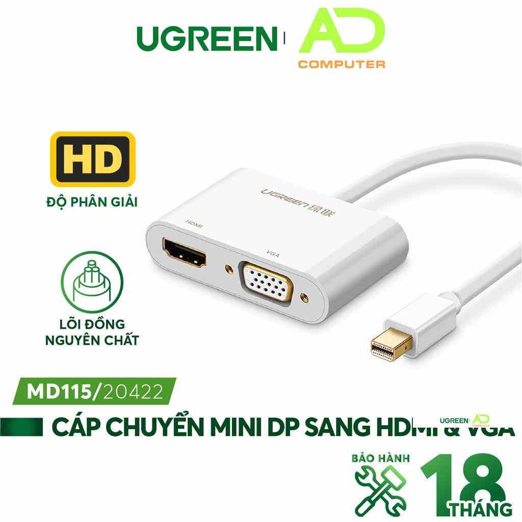 [Mã BMLTB35 giảm đến 35K đơn 99K] Cáp chuyển đổi Mini DisplayPort sang HDMI và VGA dài 20cm UGREEN MD115