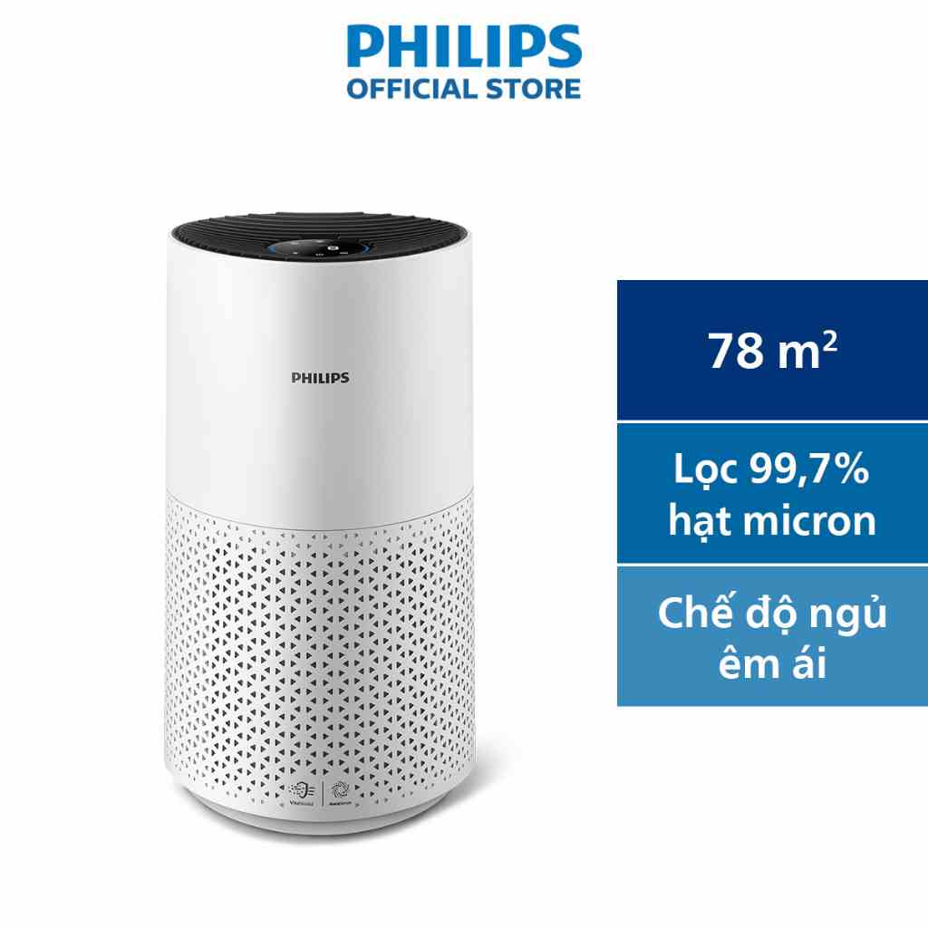 Máy Lọc Không Khí Philips AC1715/20 - Hàng Chính Hãng