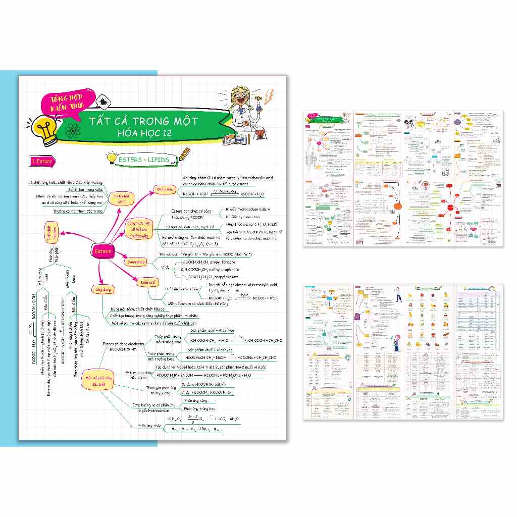 Tờ tổng hợp kiến thức tất cả trong một - Hóa học lớp 10-11-12