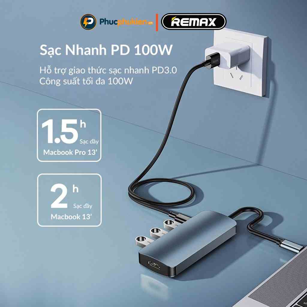 Hub Type C Chuyển Đổi 5 trong 1 REMAX RU-U5 Đa Năng Hỗ Trợ 3 Cổng USB 3.0, Cổng HDMI 4K, Cổng Sạc 100W Phúc Phụ Kiện