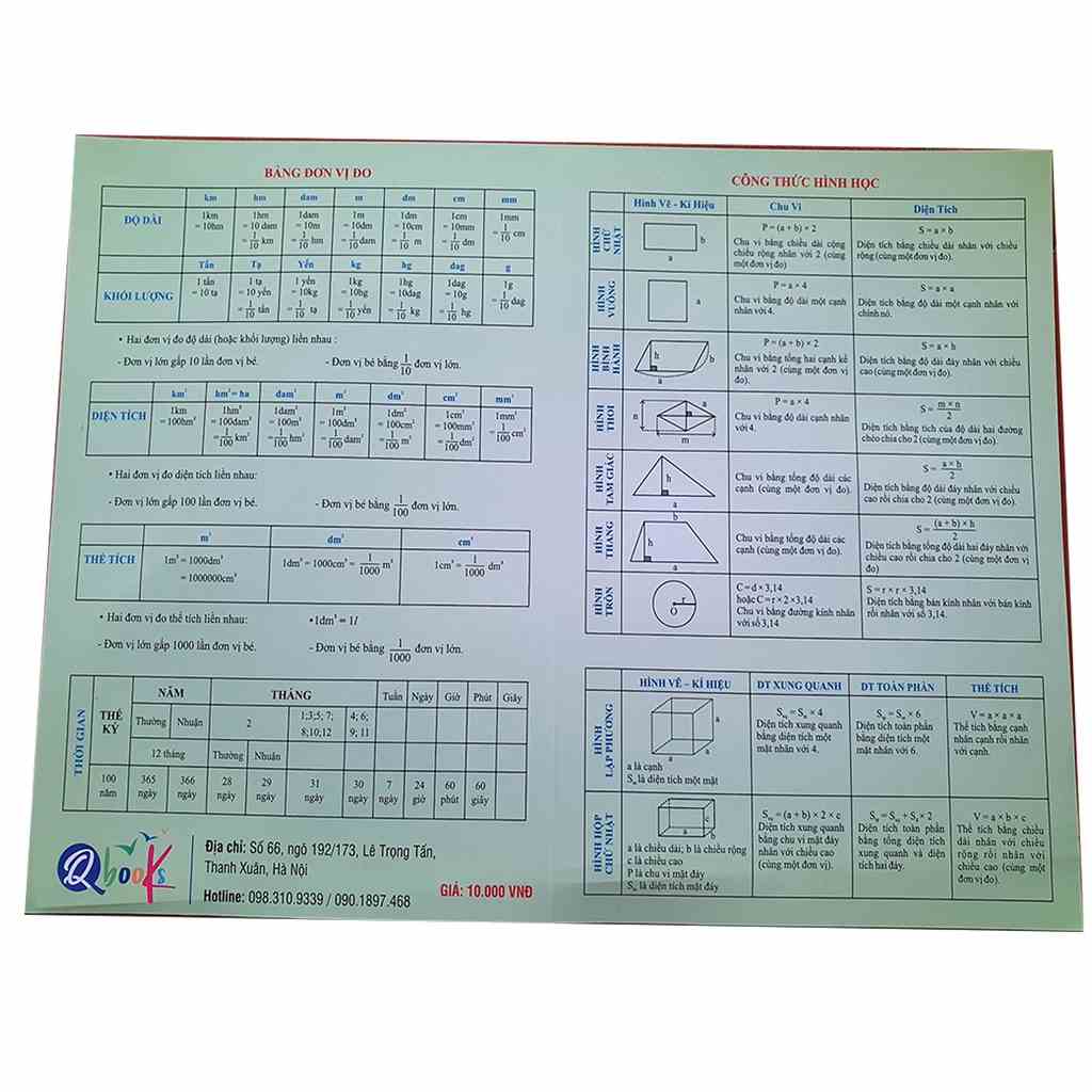 Sách - Hệ Thống Tóm Tắt Toán Tiểu Học - (1 Tờ)