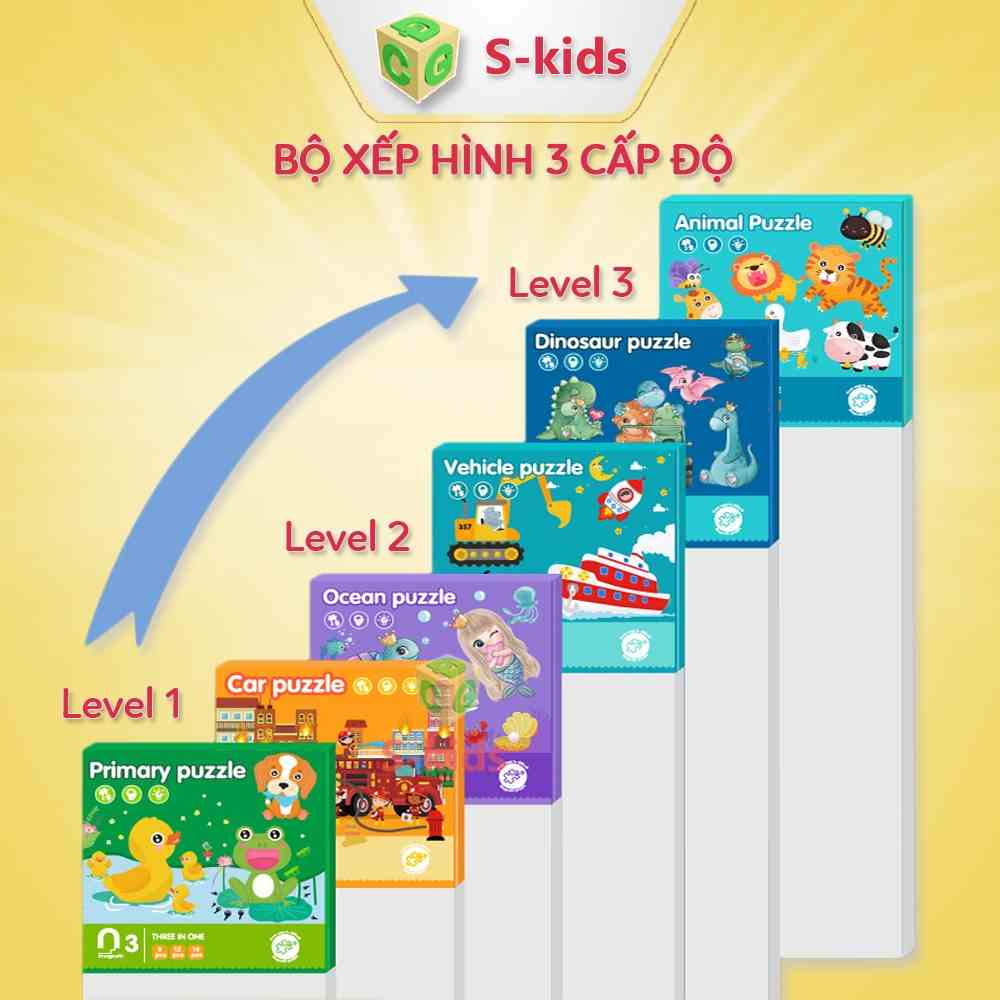 Đồ chơi xếp hình S-kids, Bộ sách puzzle thông minh 3 hình cho bé với mảnh ghép nam châm.