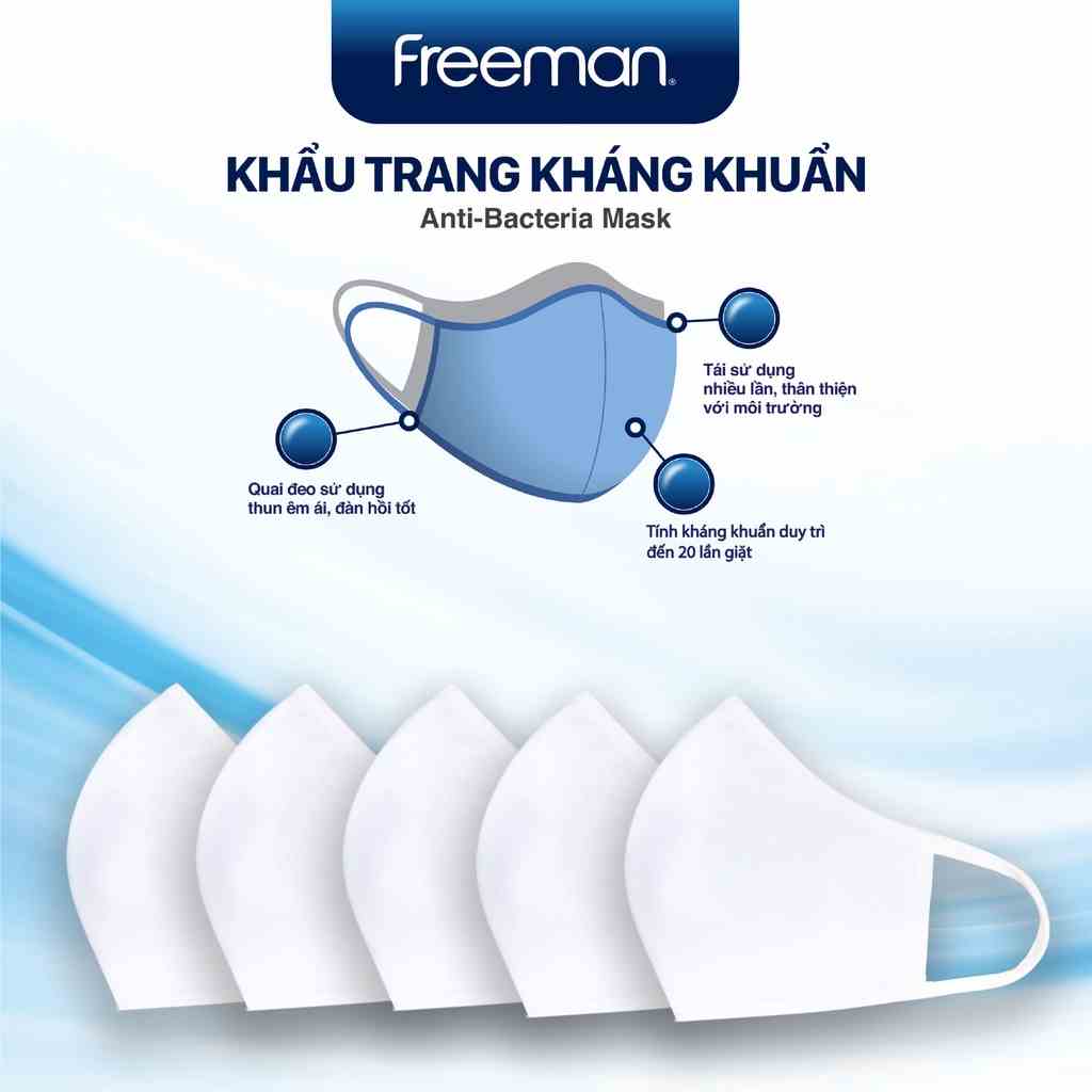 [Mã BMLTA35 giảm đến 35K đơn 99K] Combo 5 Khẩu trang vải thoáng khí kháng khuẩn freesize Freeman