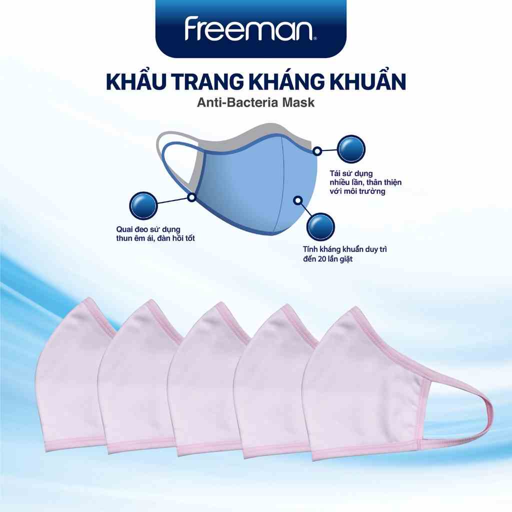 [Mã BMLTB35 giảm đến 35K đơn 99K] Combo 5 Khẩu trang vải kháng khuẩn freesize Freeman