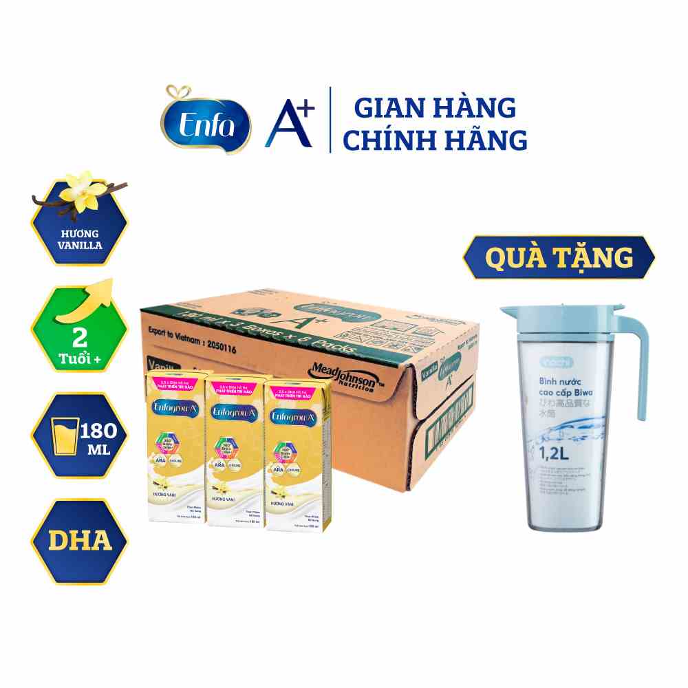 [Tặng bình nước Biwa] Thùng 24 hộp Sữa pha sẵn Enfagrow A+ 360° Brain DHA+ -Hộp 180ml