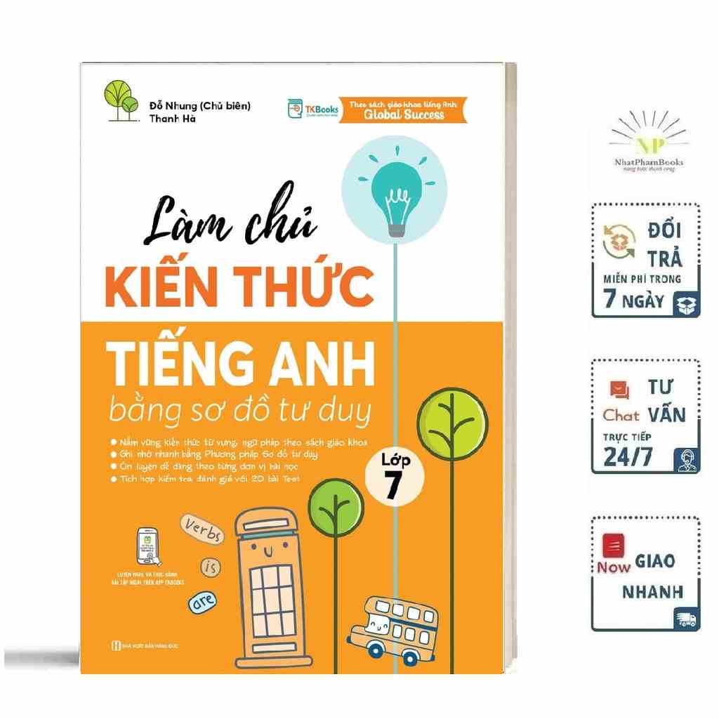 Sách - Làm chủ kiến thức tiếng Anh bằng sơ đồ tư duy lớp 7