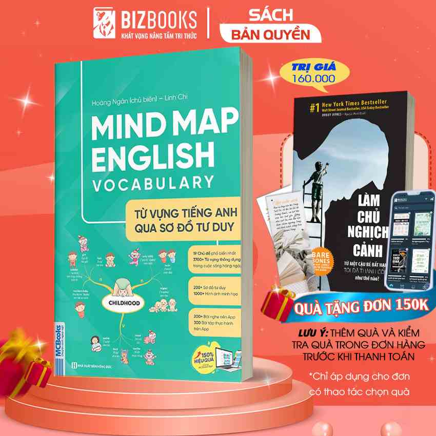 Sách - Mindmap English Vocabulary -Từ Vựng Tiếng Anh Qua Sơ Đồ Tư Duy