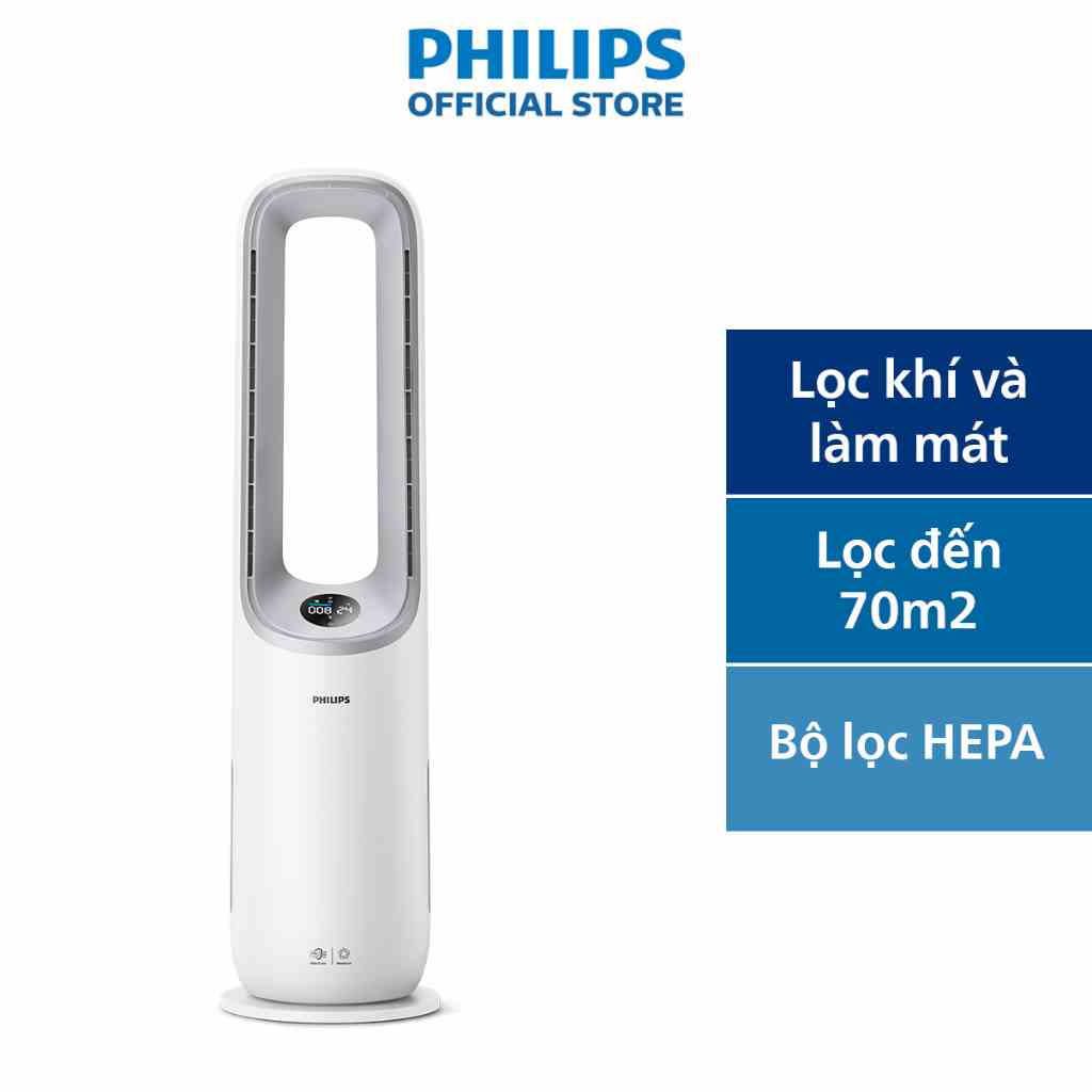 Máy lọc không khí và quạt 2 trong 1 Philips AMF765/30 cao cấp |70m2 - Hàng Chính Hãng