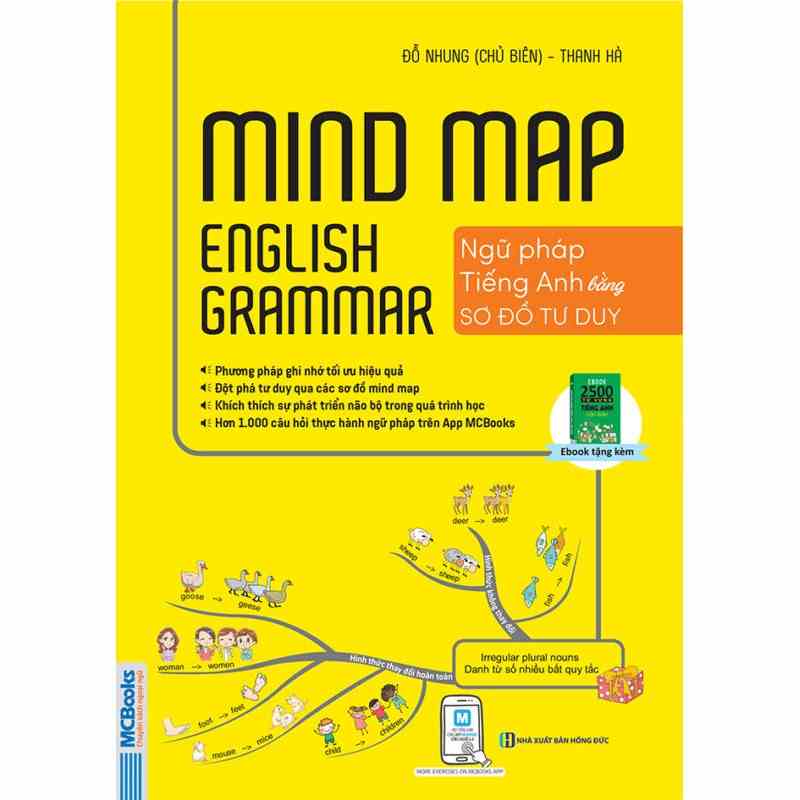 Sách - Mindmap English Grammar - Ngữ Pháp Tiếng Anh Bằng Sơ Đồ Tư Duy