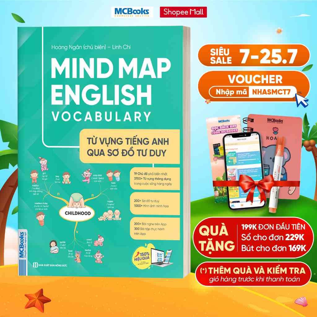 Sách - Mindmap English Vocabulary -Từ Vựng Tiếng Anh Qua Sơ Đồ Tư Duy