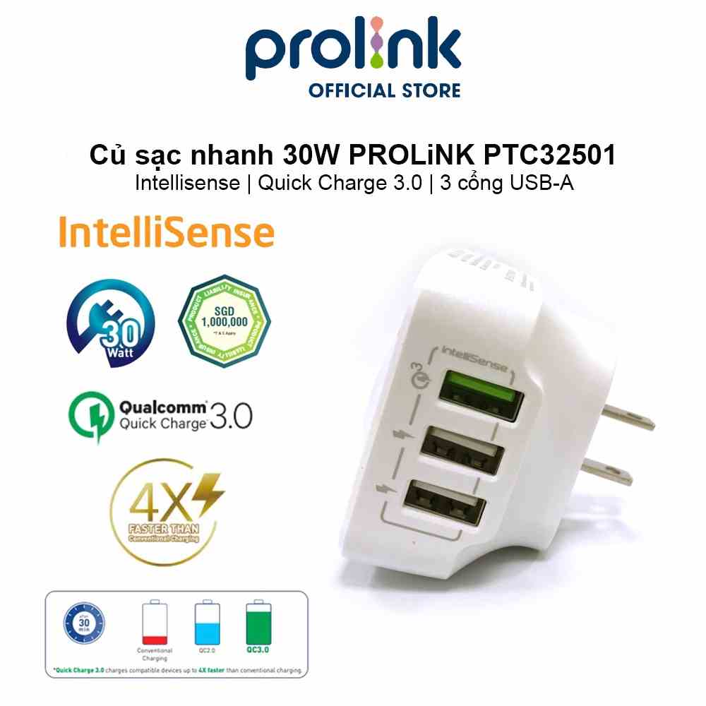 Củ sạc nhanh 30W PROLiNK PTC32501 có 3 cổng USB-A dành cho iPhone, iPad, Samsung, Xiaomi