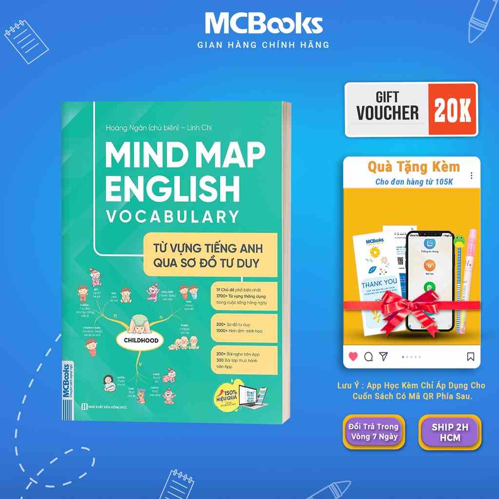 Sách - Mind Map English Vocabulary -Từ vựng tiếng Anh qua sơ đồ tư duy Mcbooks